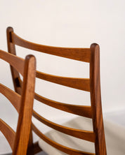 Set_of_6_Danish_Dining_Chairs_in_the_style_of_Niels_Koefoed