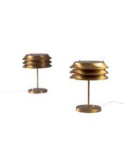 Set_of_2_brass_table_lamps_for_ORNO,_Finland